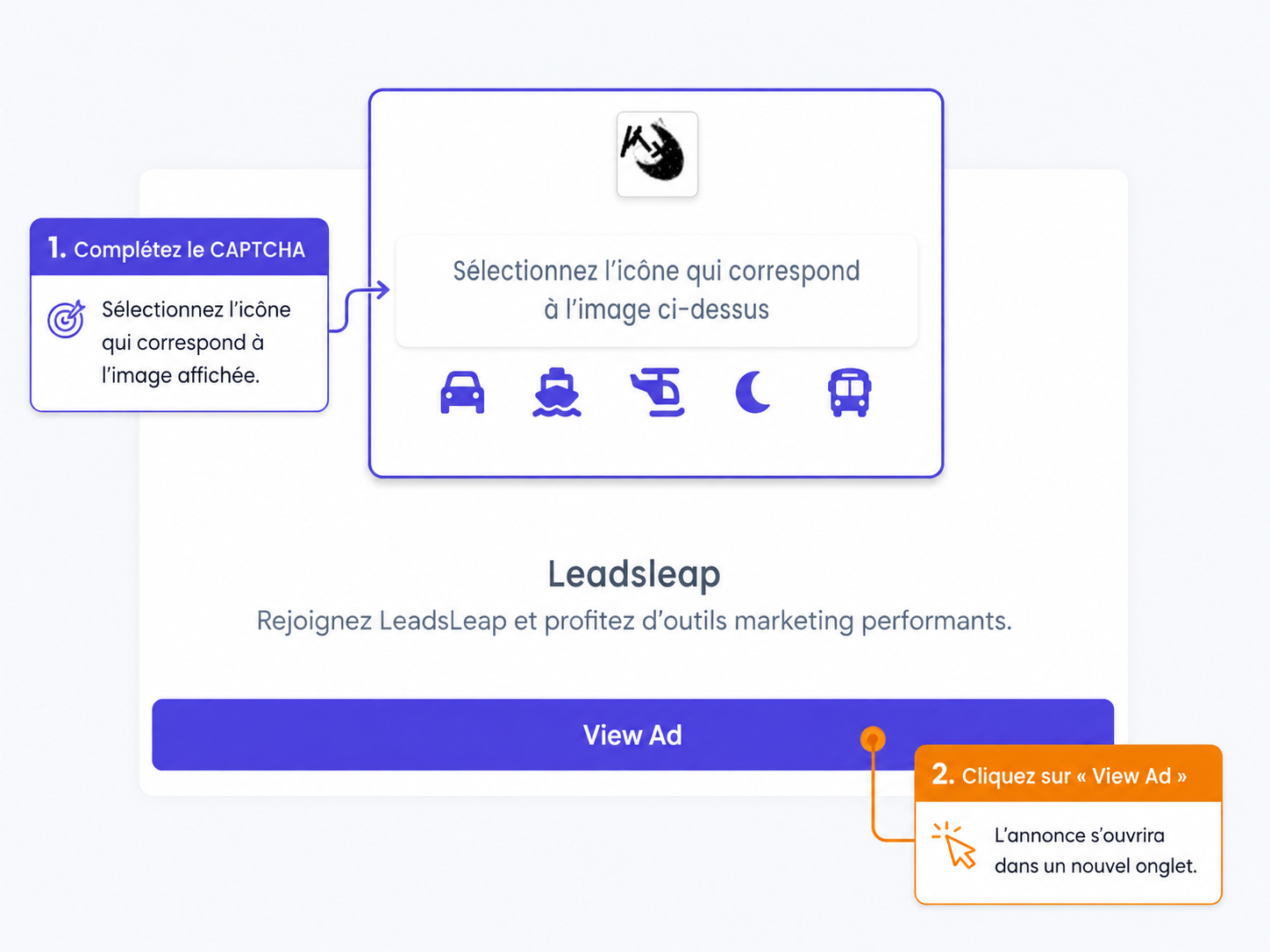 Validation d’une annonce PTC sur Gainova